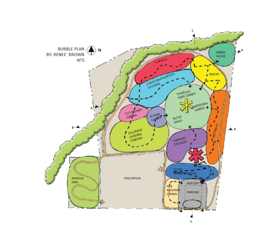 Landscape Plan The Complete Guide EdrawMax