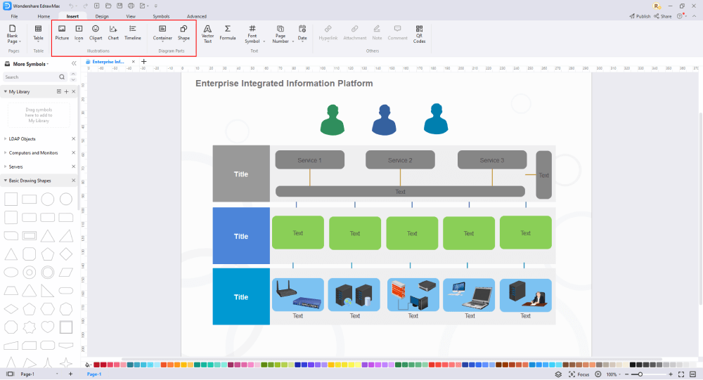 Wie man ein LDAP-Diagramm zeichnet