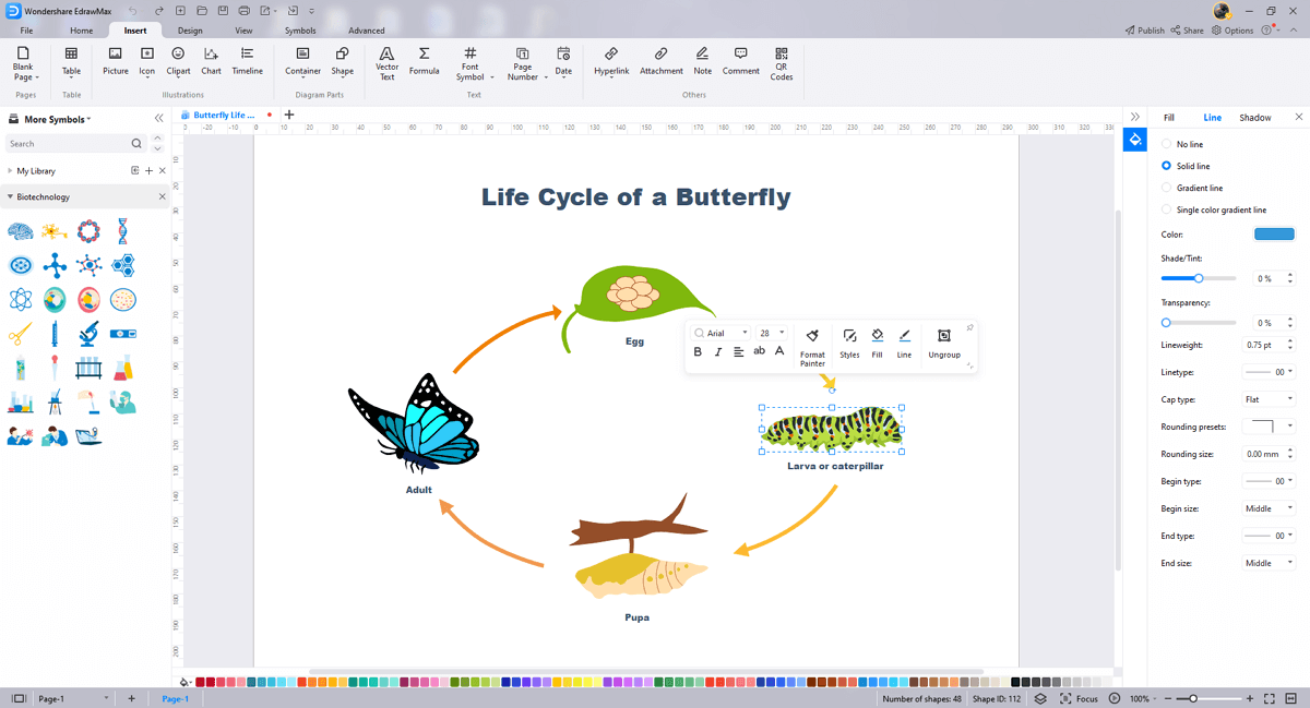 Wie man ein Lebenszyklus-Diagramm erstellt