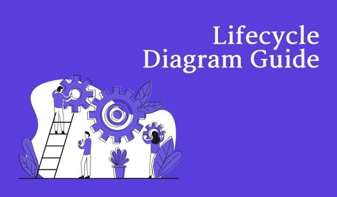 life cycle diagram cover