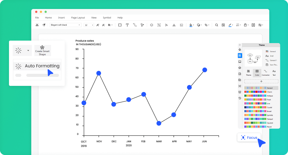 Free Line Graph Maker with Free Templates EdrawMax