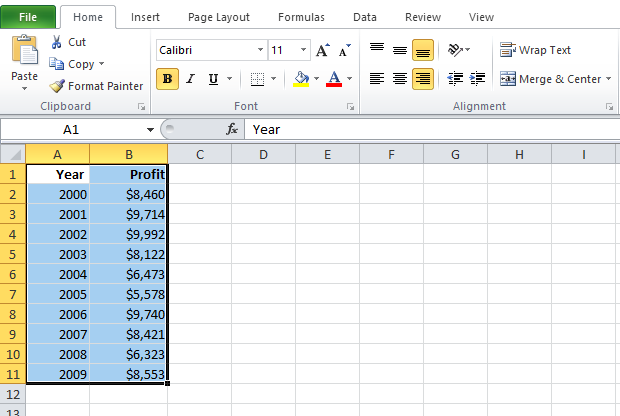 build your line graph