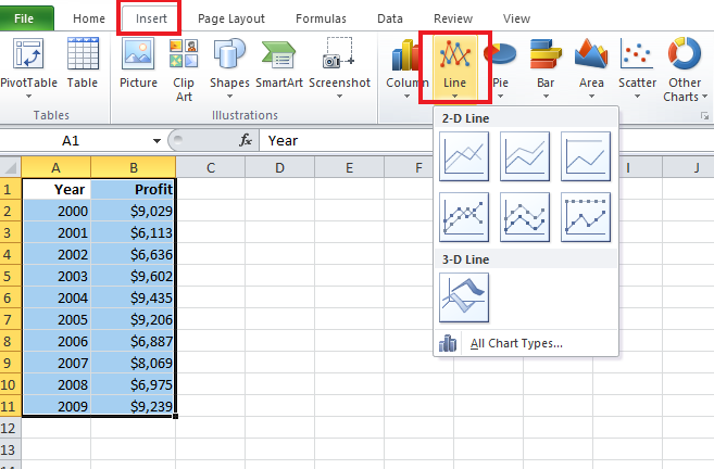 create a line chart