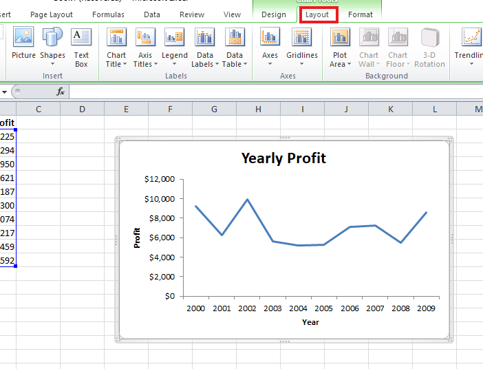 modify your line graph