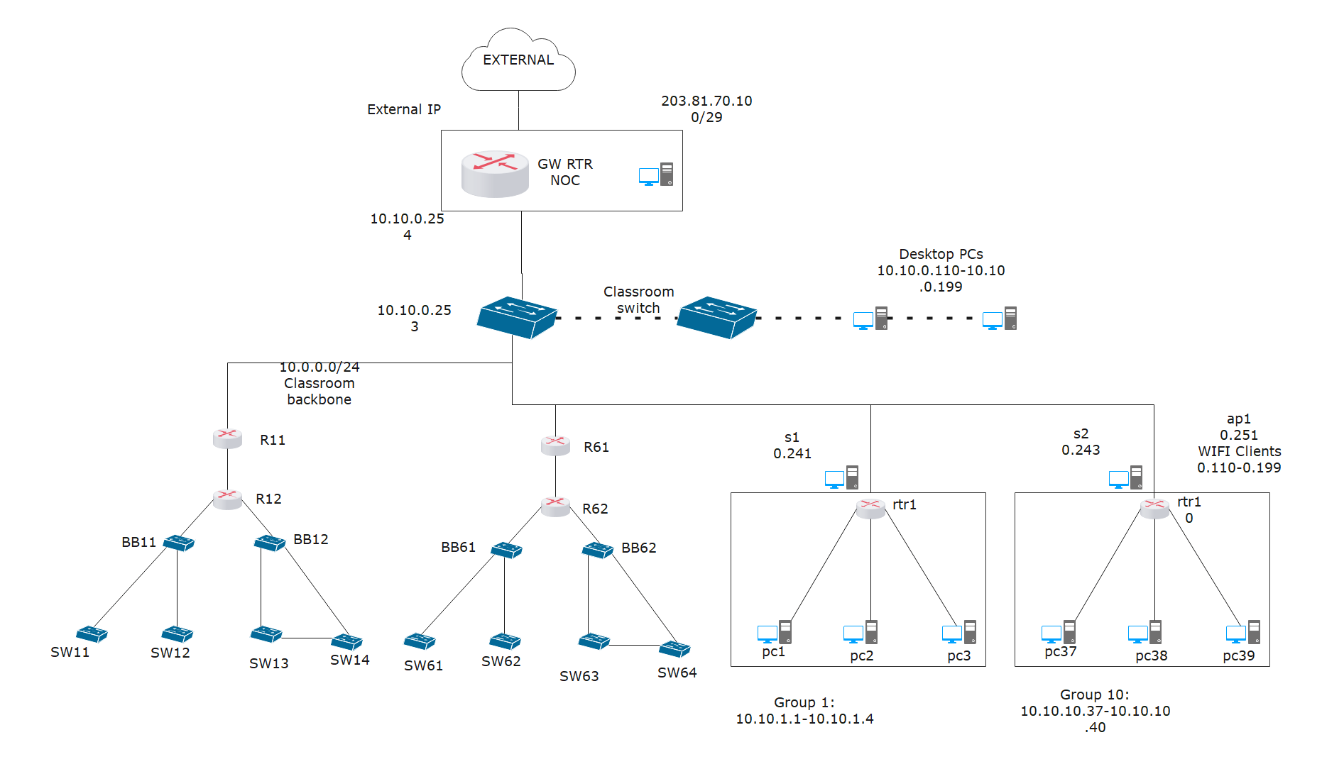 logical-network-diagram-complete-guide-edrawmax-porn-sex-picture