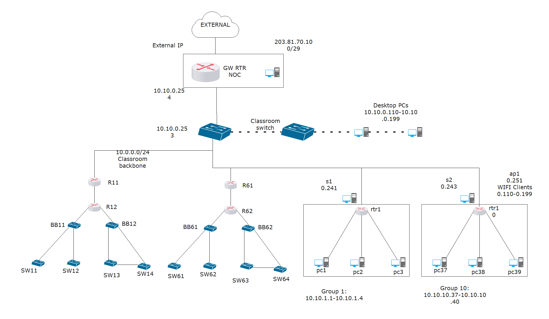 Logical Network Diagram Complete Guide Edrawmax Porn Sex Picture