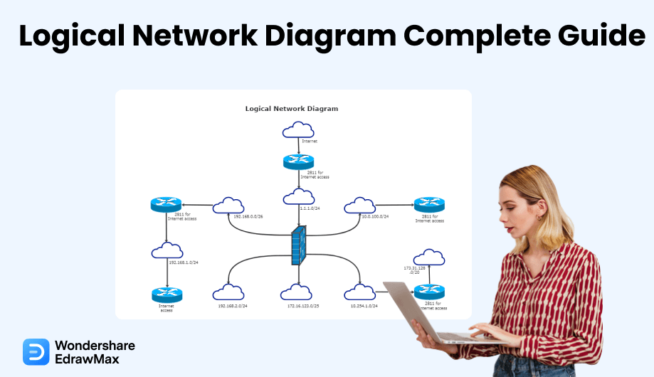 Logical Network Diagram A Complete Tutorial Edrawmax Images And 