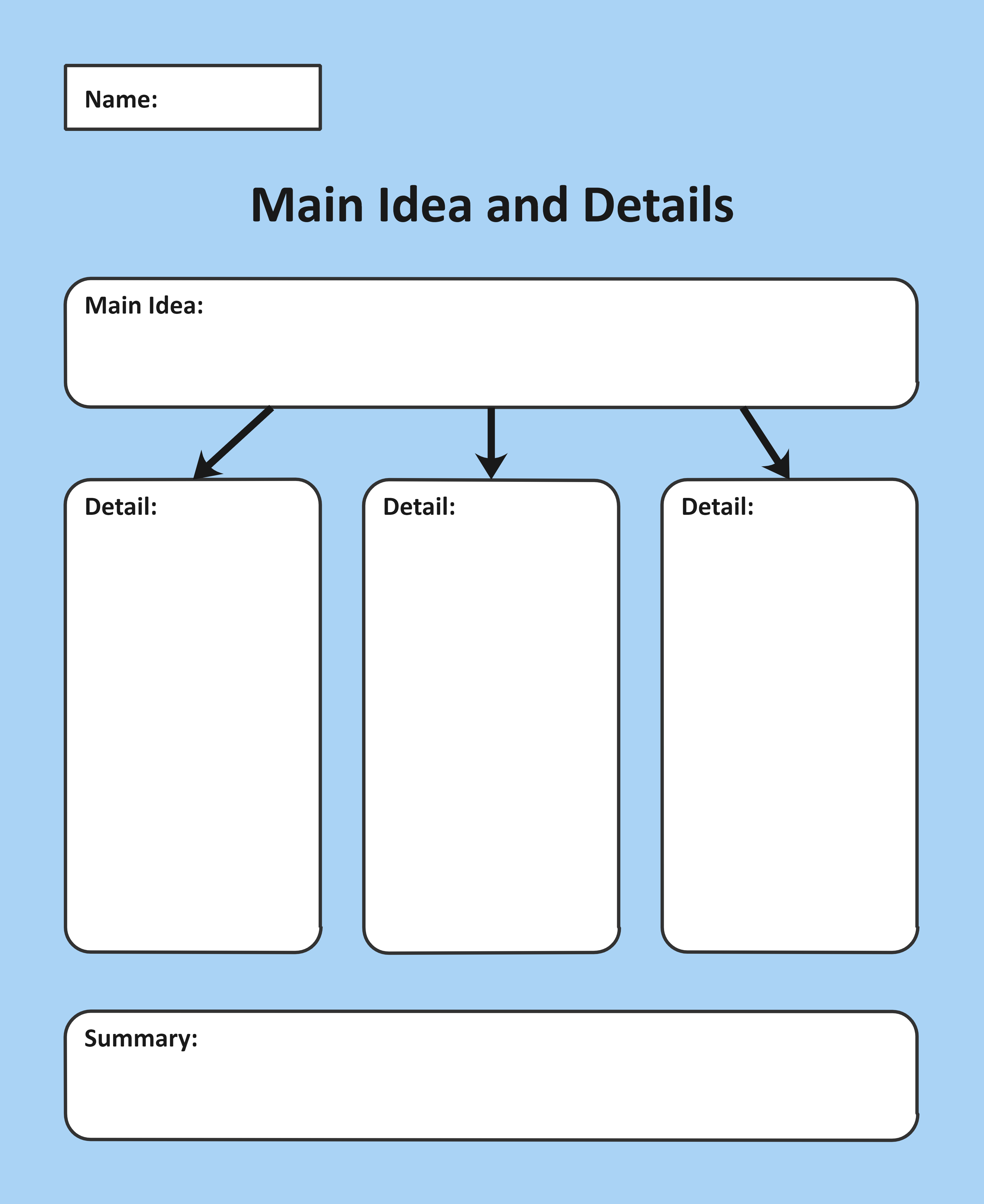 Summary Paragraph Graphic Organizer Printable