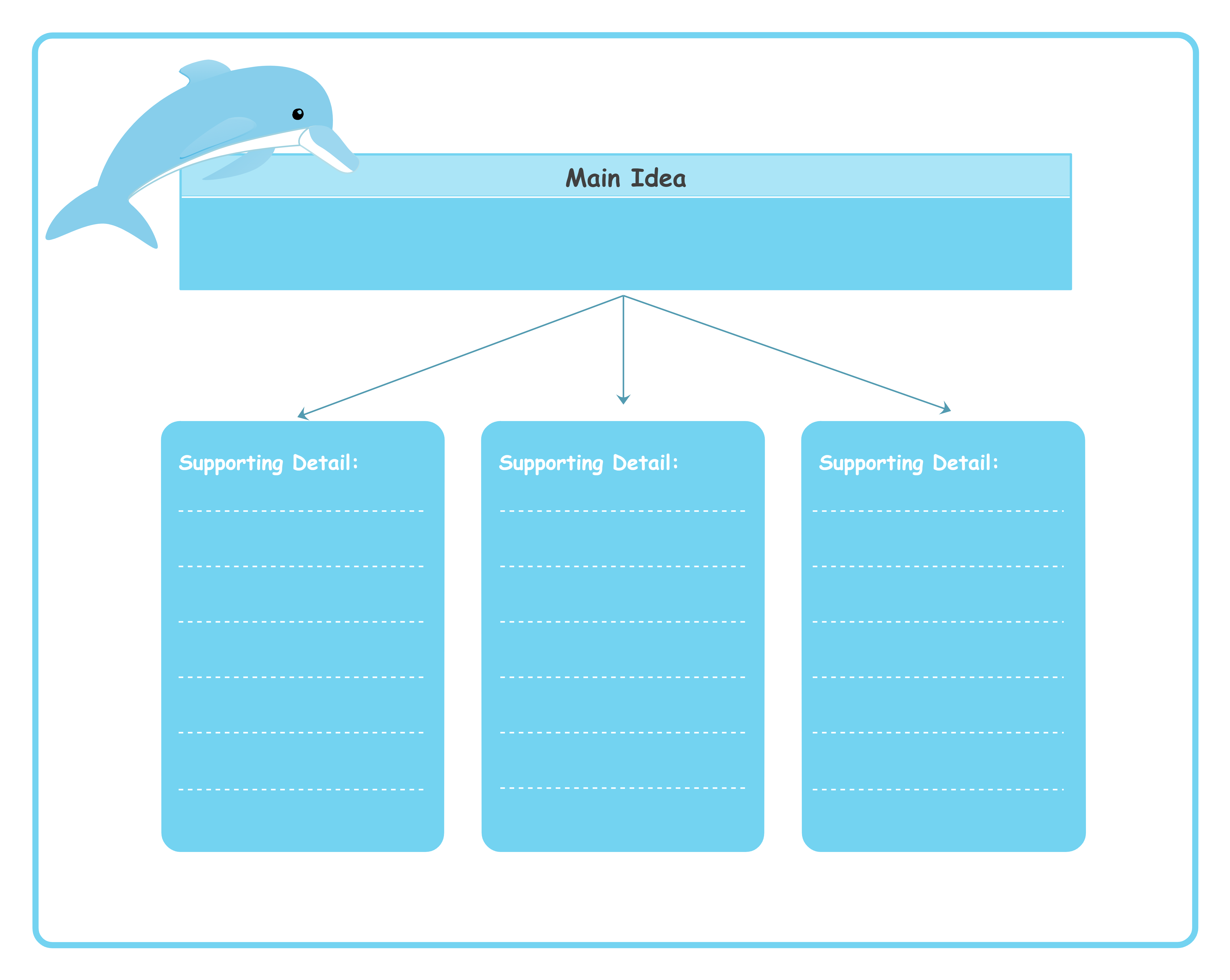 Main Idea Graphic Organizer Examples Templates EdrawMax