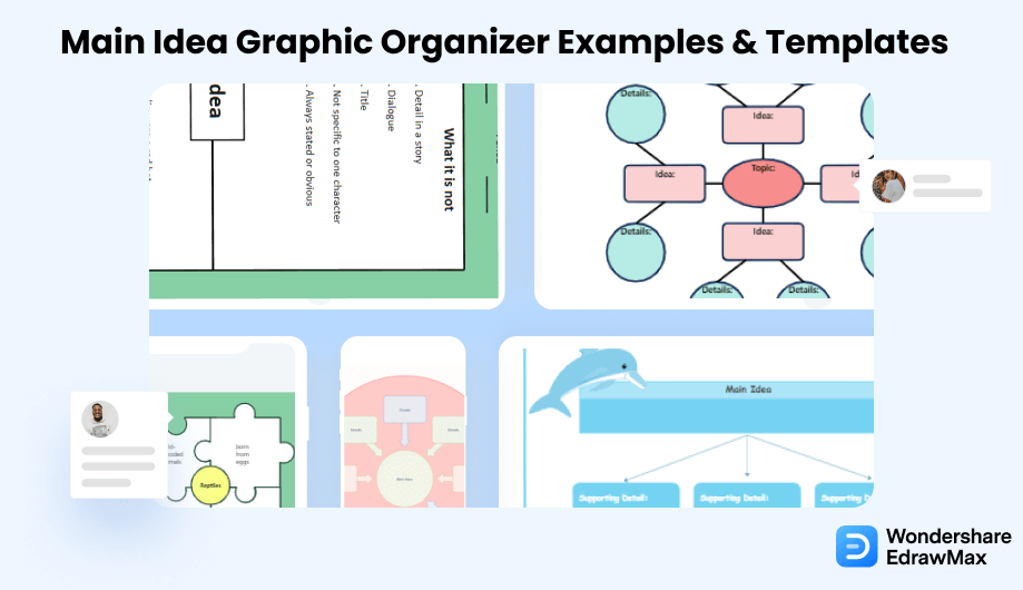 Main idea graphic organizer example
