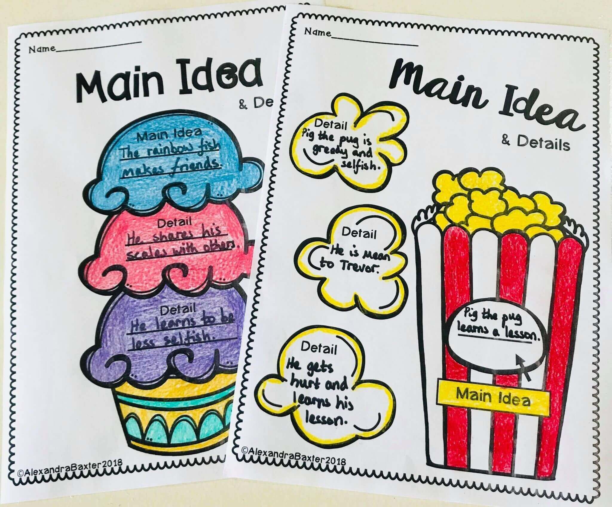 Graphic organiser of the main idea