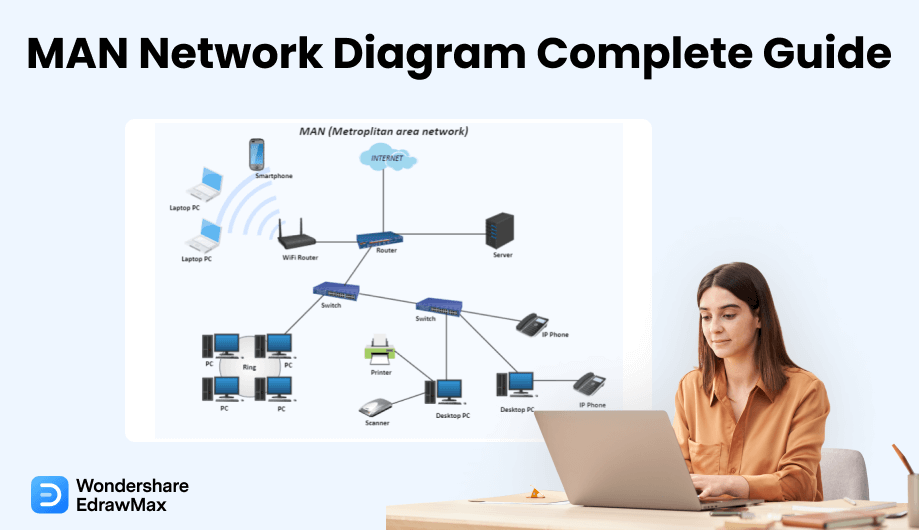 desk area network diagram