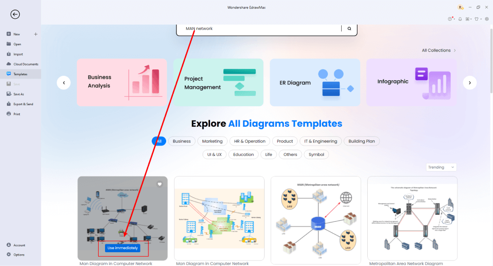 Wie man ein MAN-Diagramm zeichnet