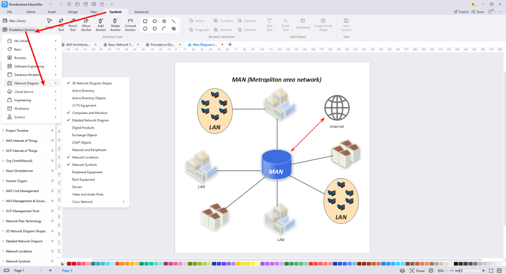 Wie man ein MAN-Diagramm zeichnet