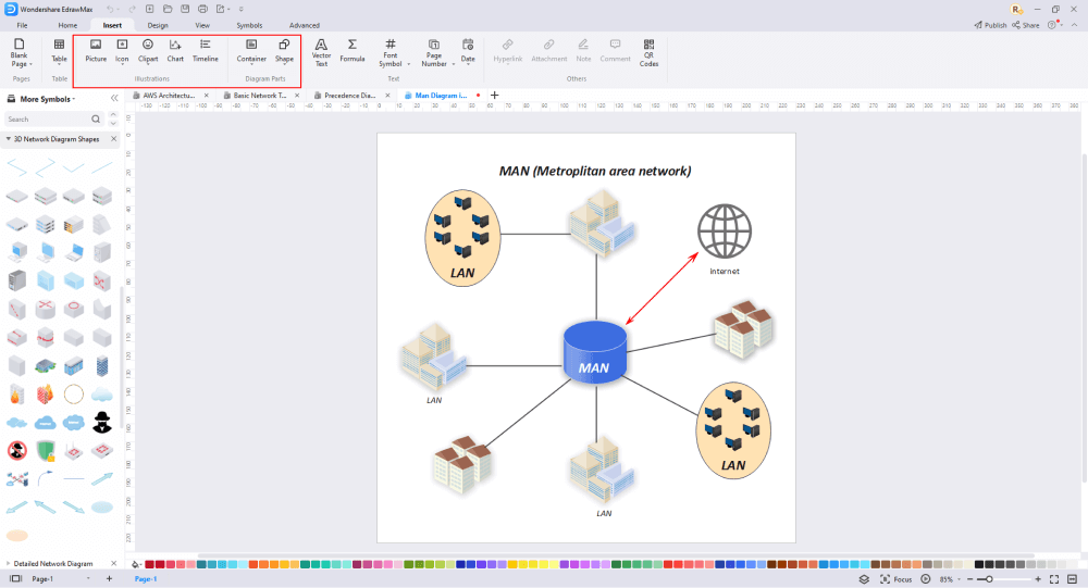 Wie man ein MAN-Diagramm zeichnet