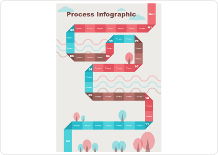 Process Map Infographic