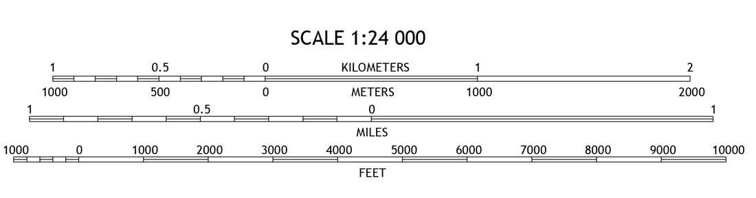 Verbal Scale Map