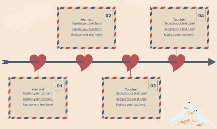 Modèle de Chronologie d'Histoire d'Amour