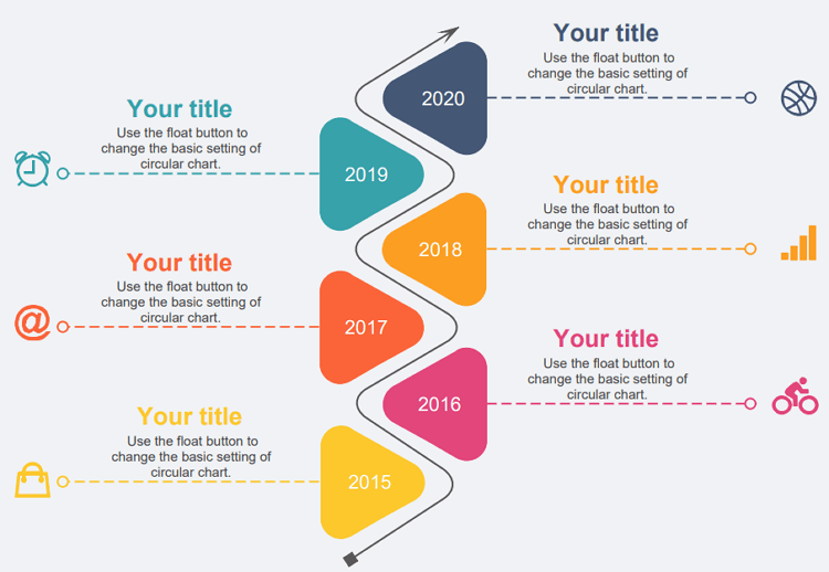 milestone chart template