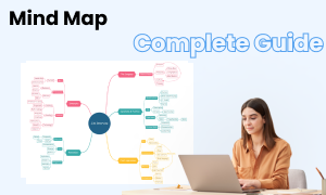 Mind Map image