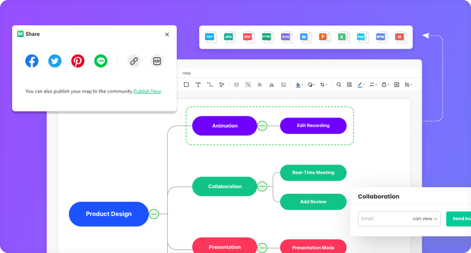 free mind mapping software with autonumber