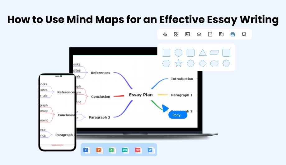 essay  writing map