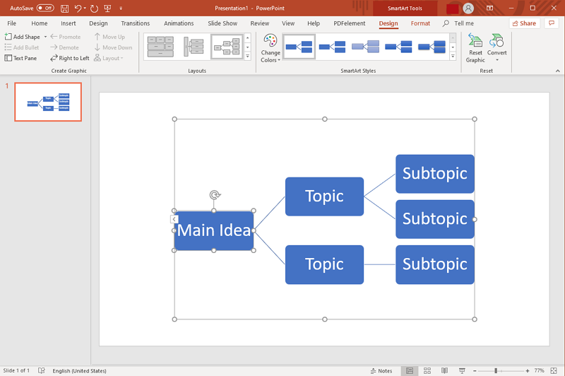 3 Étapes à suivre pour créer une Mind Map à l'aide de Microsoft PowerPoint