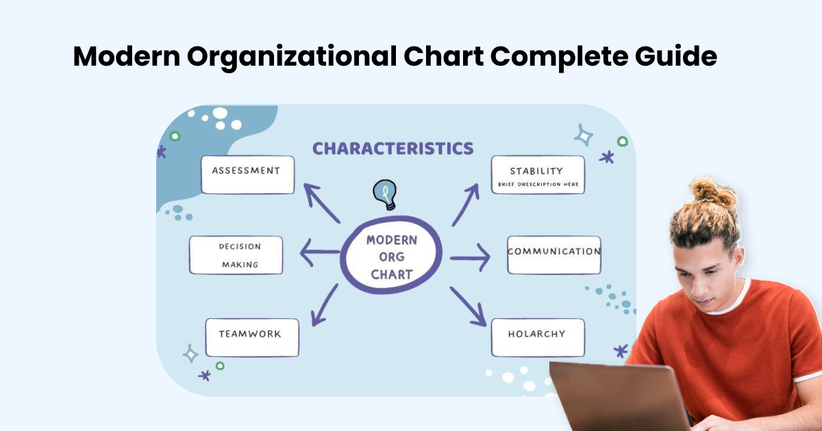 organizational-chart-types-meaning-and-how-it-works-40-off