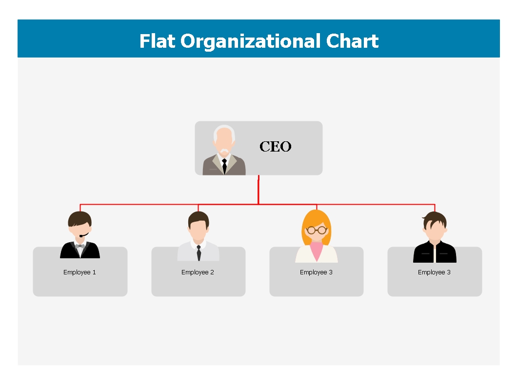 Flaches modernes Organigramm