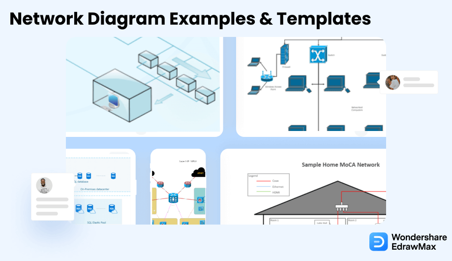 network diagram template word