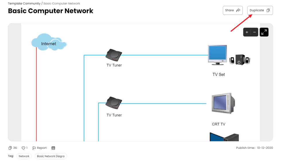 computer network diagram