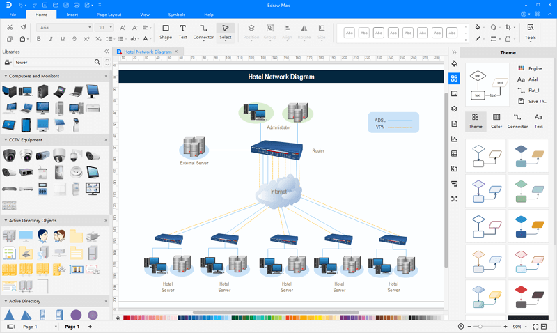 diagramas de red