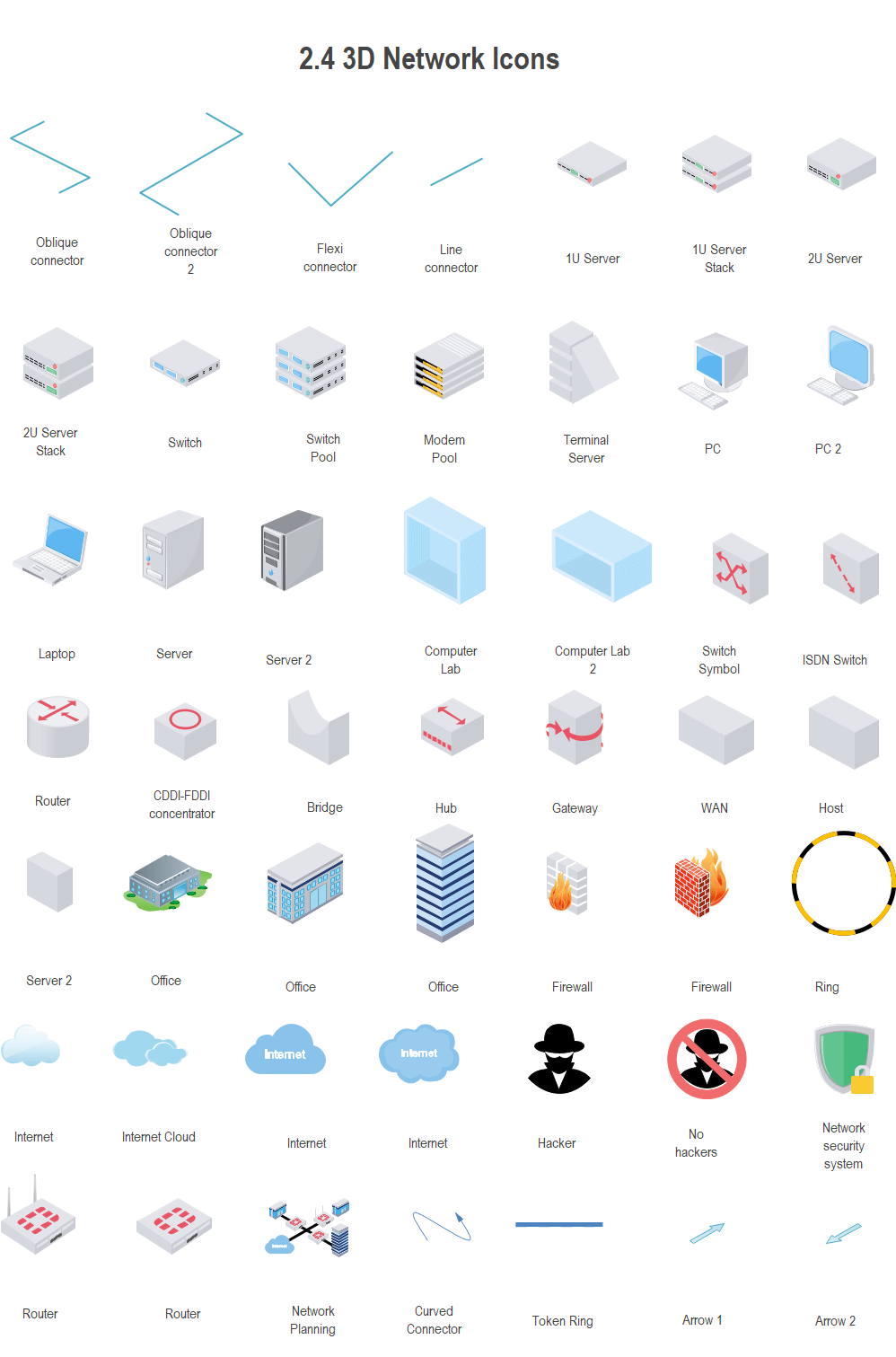 network symbols