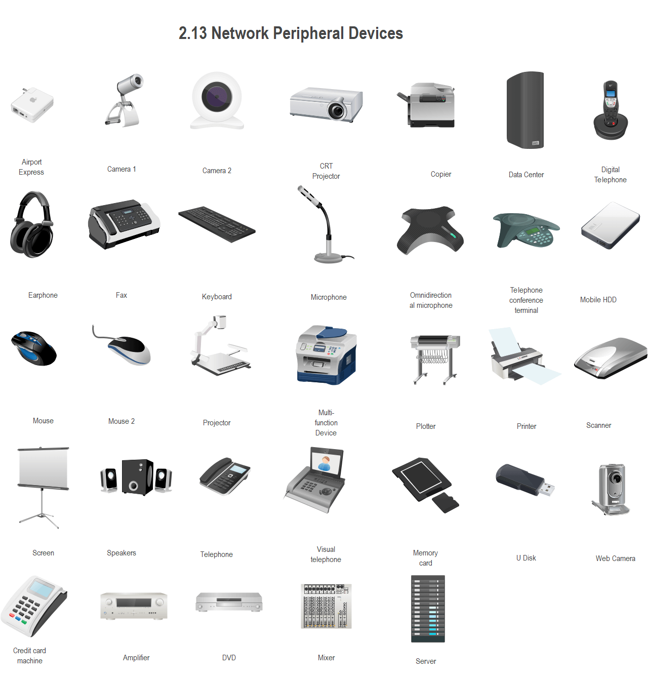 Network Diagram Symbols | EdrawMax