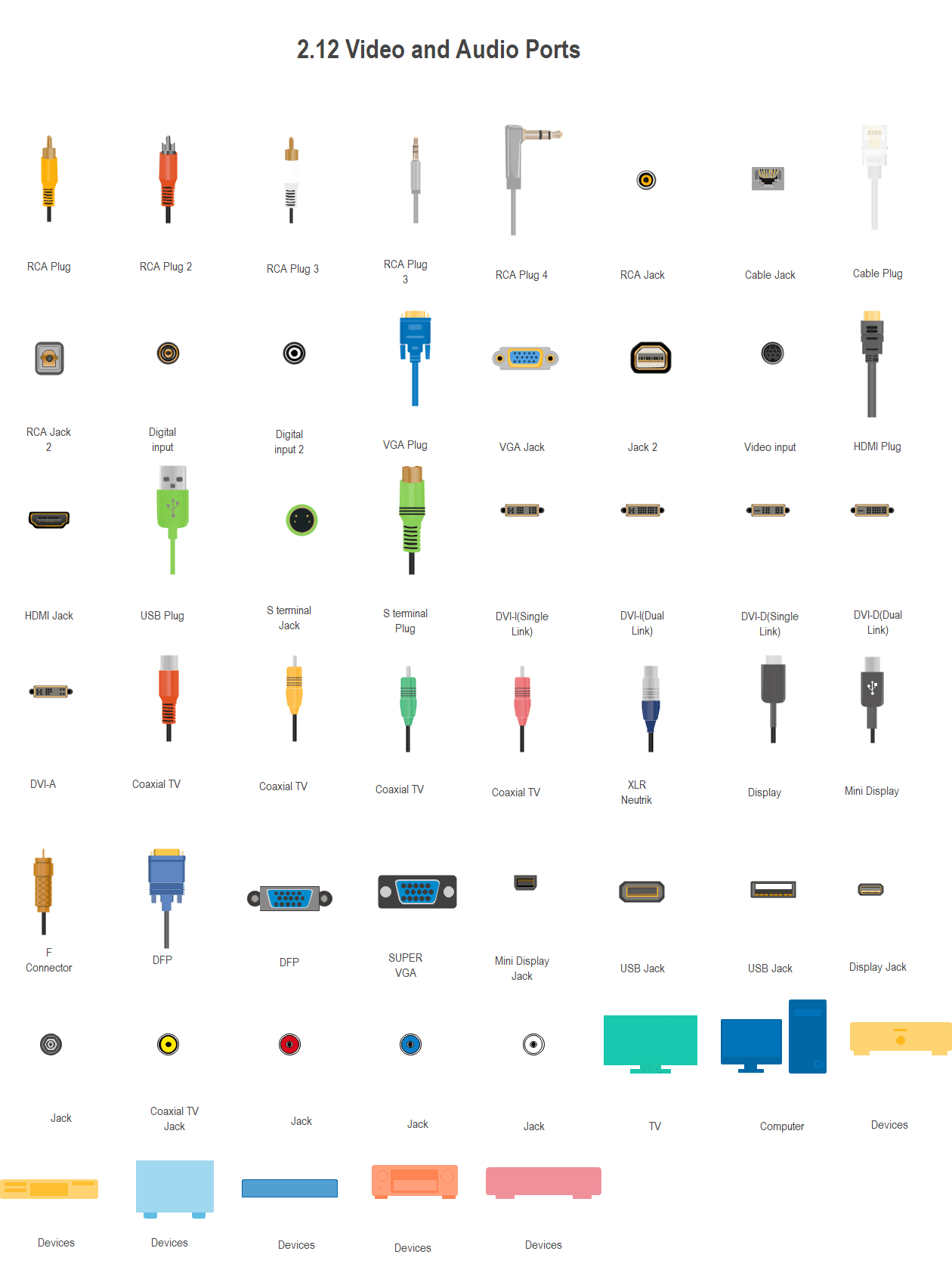 network diagram symbols umg softswitch