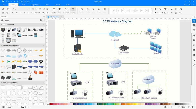 Software de rede CCTV