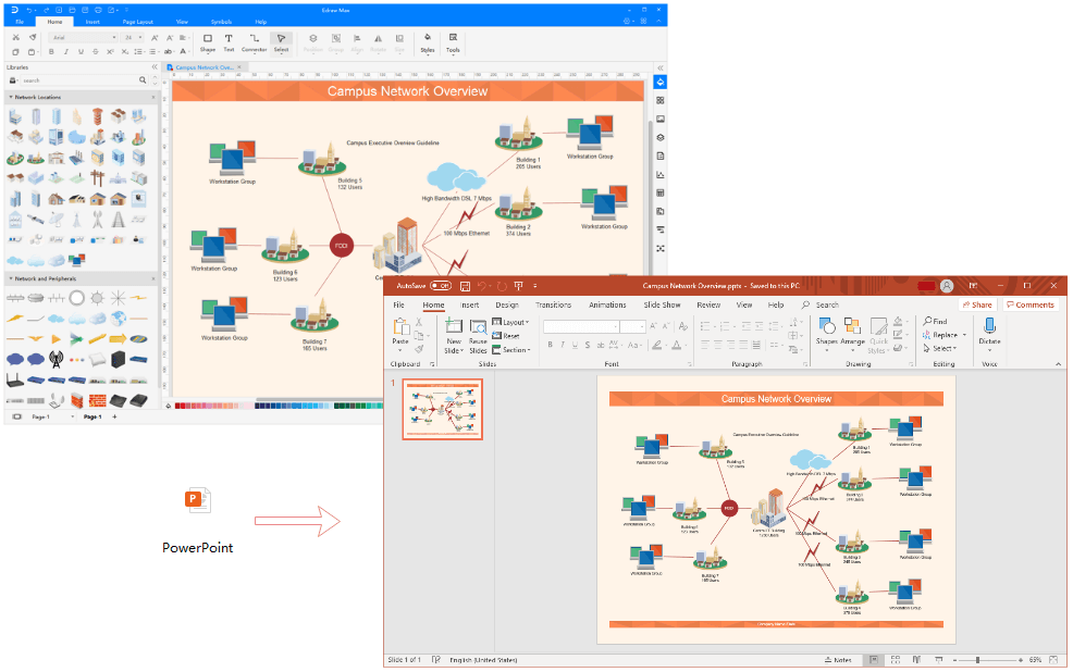 Diagramas de Rede no PowerPoint