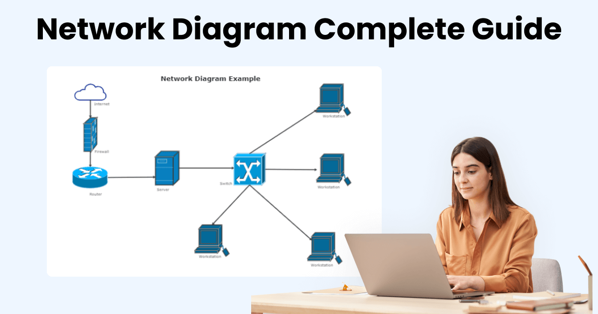cisco-network-diagrams-basic-network-diagram-draw-network-diagram