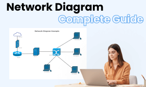 network diagram guide image