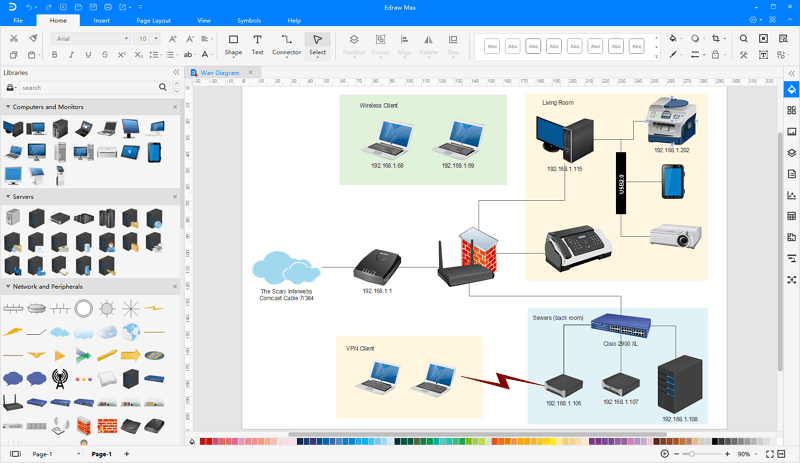 Diagramma di rete WAN