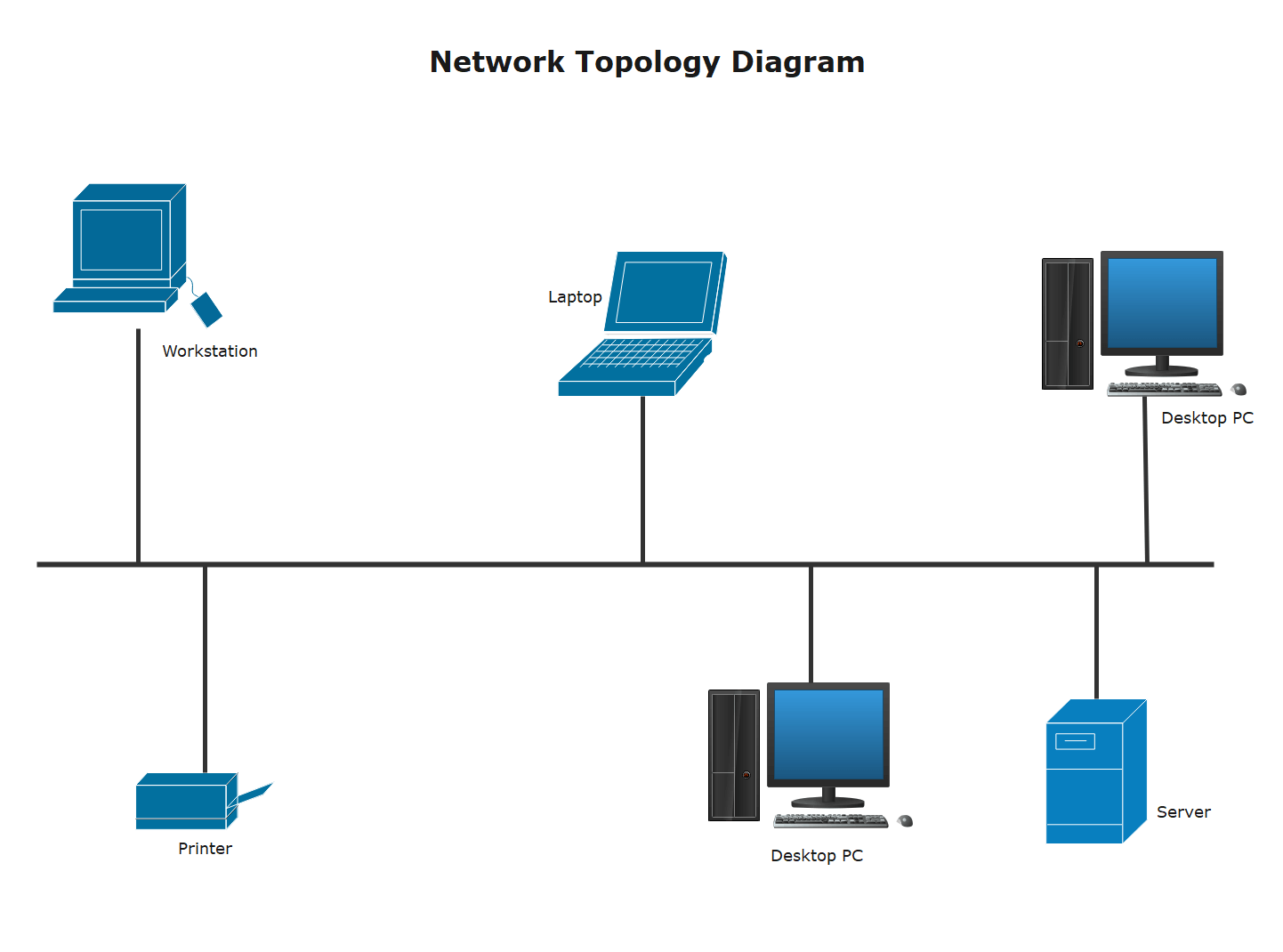 Topology Diagram Generator At Jason Rico Blog Topology Diagram Generator At Jason Rico Blog