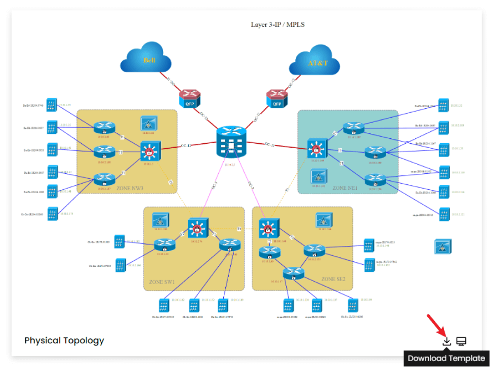 basic network diagram mpls