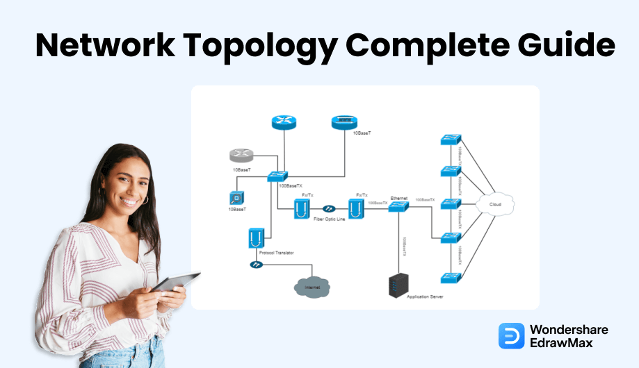network topology cover