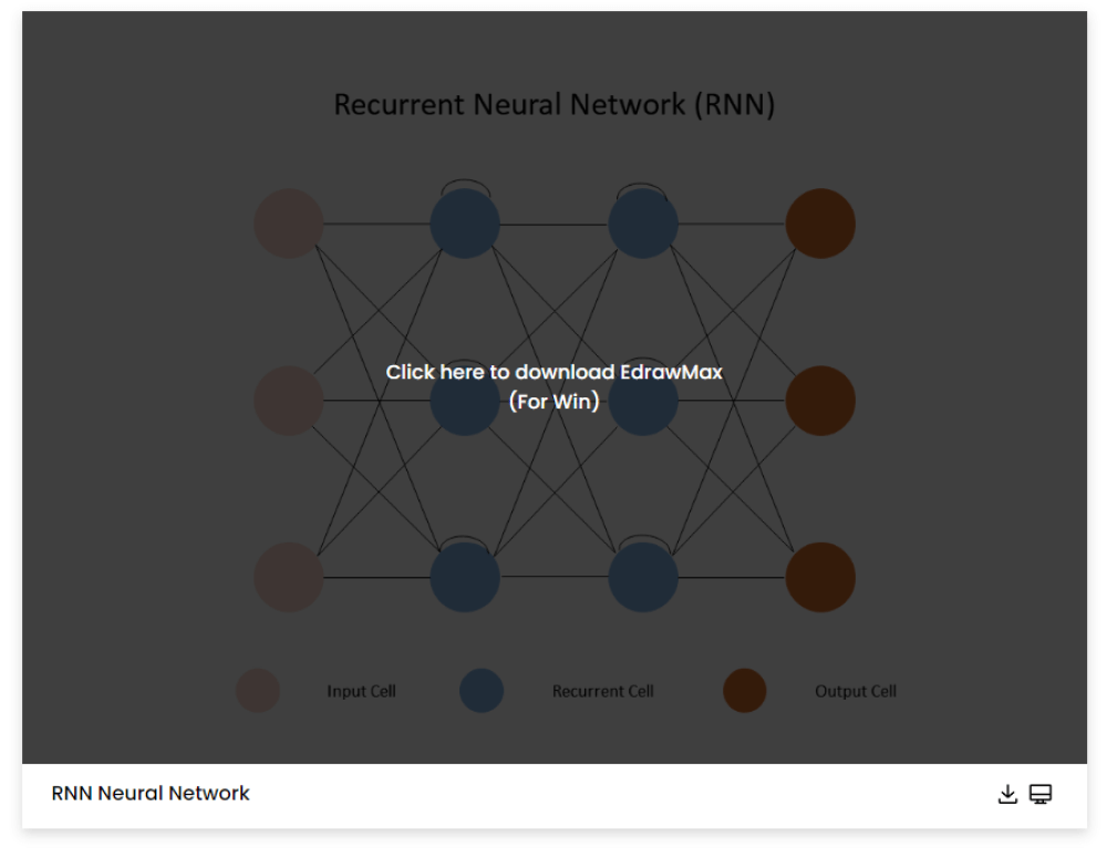 Free Editable Neural Network Examples Templates EdrawMax