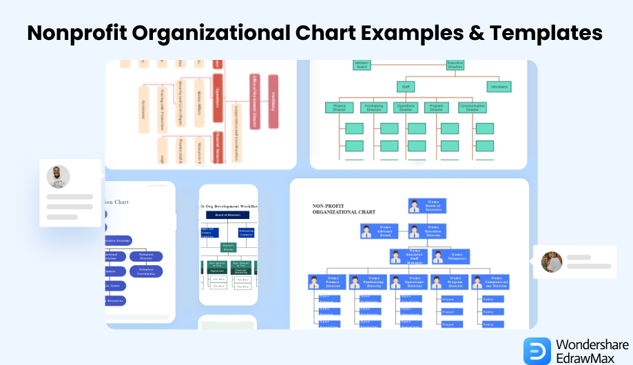 project management organization chart template