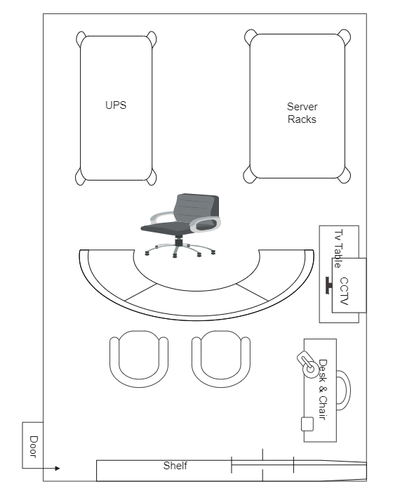 Office Layout: The Complete Guide | Edraw