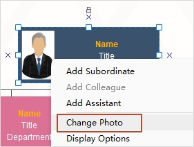 Bilder zu Organisationsdiagramm-Formen hinzufügen