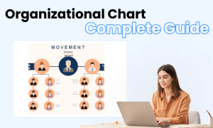 organizational chart image