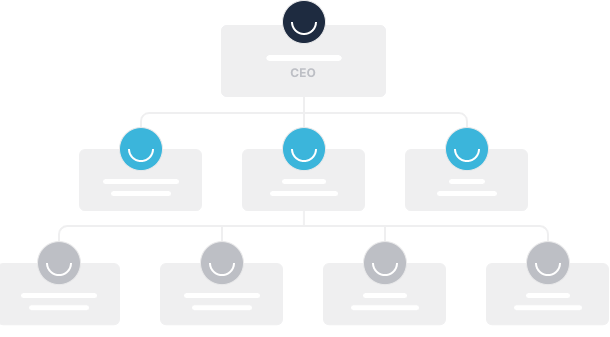 org-chart