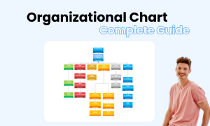 organizational chart complete guide